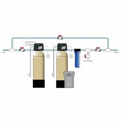 Системы комплексной очистки воды на базе эжекторной аэрации